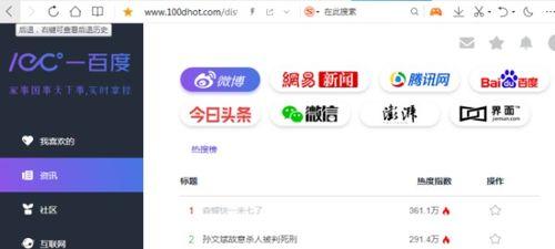 吃瓜网今日网址,热门资讯一手掌握